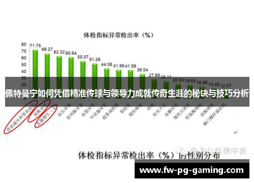 佩特曼宁如何凭借精准传球与领导力成就传奇生涯的秘诀与技巧分析