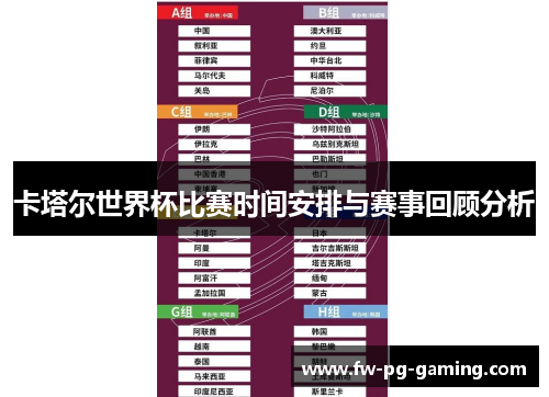 卡塔尔世界杯比赛时间安排与赛事回顾分析