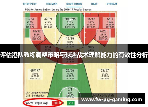 评估港队教练调整策略与球迷战术理解能力的有效性分析