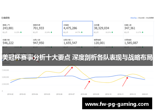 美冠杯赛事分析十大要点 深度剖析各队表现与战略布局