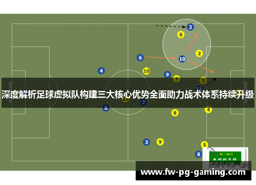 深度解析足球虚拟队构建三大核心优势全面助力战术体系持续升级
